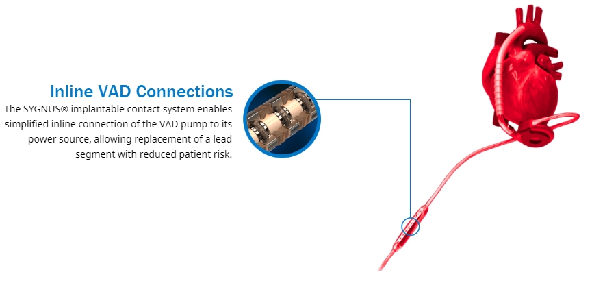 VAD Device
