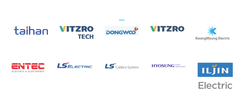 Your Partner in Advanced Electrical Components !!!